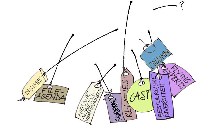 labels